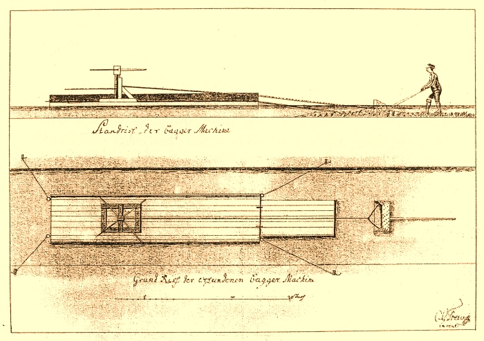 Baggermaschine. Quelle: Ruben, 2002 Baggermaschine