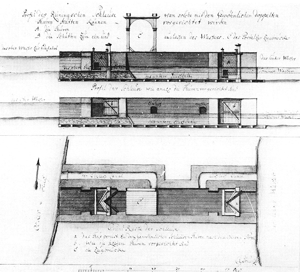 Schleuse bei Rüningen